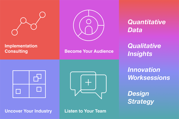 Data – Market Research - Competitive Analysis - Strategy